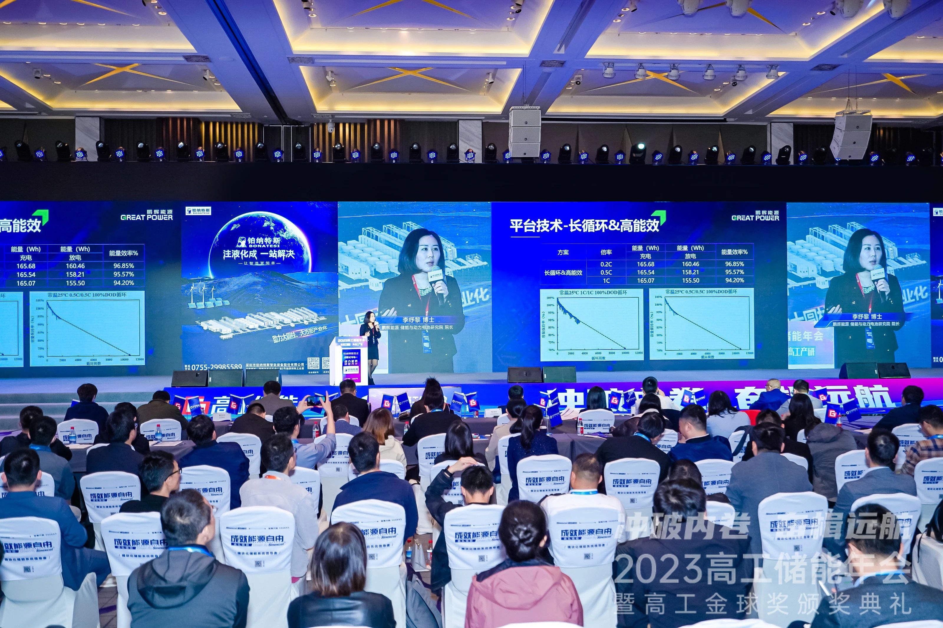 中国·永利(88858cc·VIP认证)官网 - GREEN LIFE